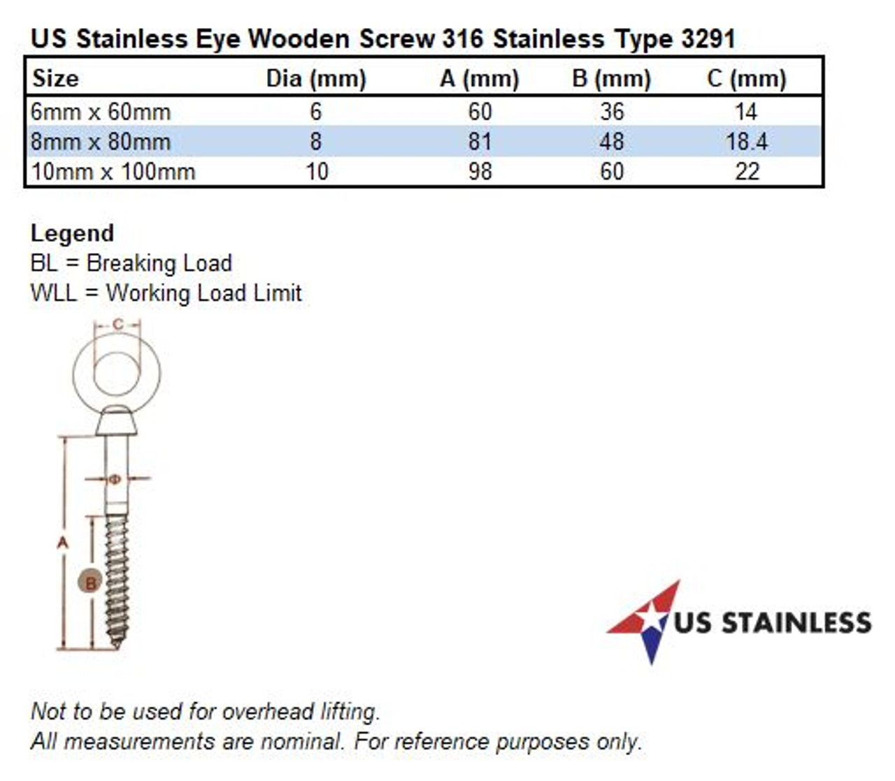 3/8 x 4 Marine Grade #3291-10100 2 Pieces Stainless Steel 316 M10 Eye Wood Screw 10mm x 100mm 