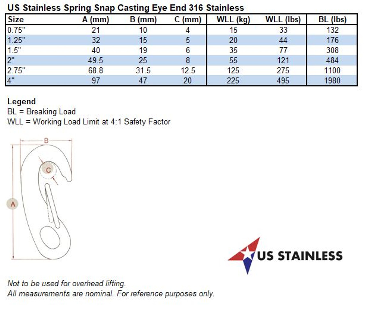 Stainless Steel 316 Spring Gate Snap Hook Clip 2 Marine Grade