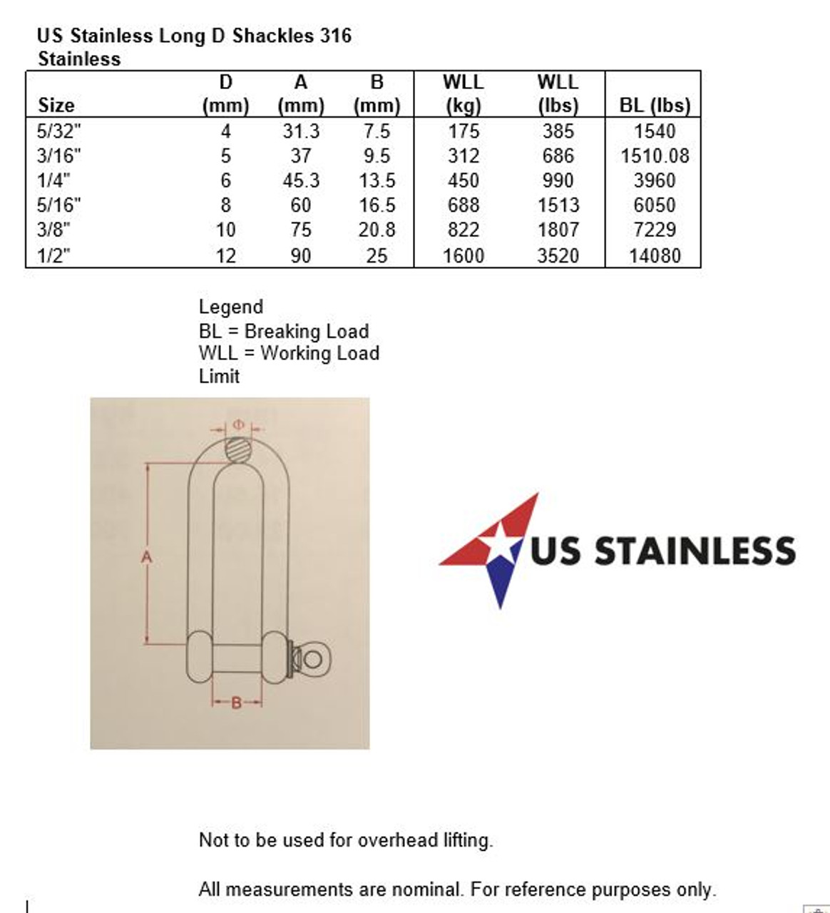 ロッセルダカラ50.4ミリ　F + + + Amazon.com: US STAINLESS Stainless Steel 316 Twist Shackle 1