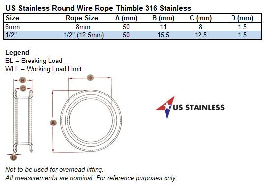 Stainless Steel 316 1/2" (12.5mm) Round Wire Rope Thimble Marine Grade
