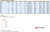 Stainless Steel 316 Quick Link 9mm (3/8") Marine Grade Stainless Steel 316 Quick Link 9mm (3/8") Marine Grade