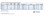 US STAINLESS 100 Pcs Stainless Steel 304 A2 1/2"-13 x 2 UNC Hex Head Bolt Cap Screws F593