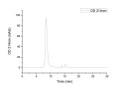 2019-nCoV Spike S1 protein (C-His&Avi) (STJP000022)