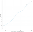 Human ADAM12 (A Disintegrin And Metalloprotease 12) Sandwich ELISA Kit (STJE0006886)