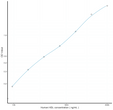 Human HDL (High Density Lipoprotein) Sandwich ELISA Kit (STJE0009426)