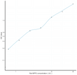 Rat MPP2 (Membrane Protein, Palmitoylated 2) Sandwich ELISA Kit (STJE0010719)