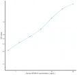 Human MTNR1A (Melatonin Receptor 1A) Sandwich ELISA Kit (STJE0010768)