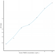 Human PSMD3 (26S Proteasome Non-ATPase Regulatory Subunit 3) Sandwich ELISA Kit (STJE0011715)