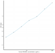 Human RNASEL (Ribonuclease L) Sandwich ELISA Kit (STJE0011917)