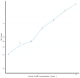 Human CLMP (Coxsackie And Adenovirus Receptor Like Membrane Protein) Ready-To-Use Sandwich ELISA Kit (STJE0014368)