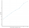 Human CSDE1 (Cold Shock Domain Containing Protein E1, RNA Binding) Ready-To-Use Sandwich ELISA Kit (STJE0014555)