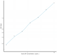 Goat LEP (Leptin) Ready-To-Use Sandwich ELISA Kit (STJE0016699)