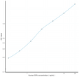 Human SFN (Stratifin) Ready-To-Use Sandwich ELISA Kit (STJE0018505)