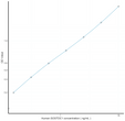 Human SOSTDC1 (Sclerostin Domain Containing Protein 1) Ready-To-Use Sandwich ELISA Kit (STJE0018668) Human SOSTDC1 (Sclerostin Domain Containing Protein 1) Ready-To-Use Sandwich ELISA Kit (STJE0018668)