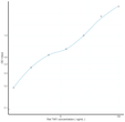 Rat TAFI (Thrombin Activatable Fibrinolysis Inhibitor) Sandwich ELISA Kit Ready-To-Use Kit (STJE0018814)