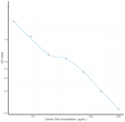 Canine TSH (Thyroid Stimulating Hormone) Ready-To-Use Competitive ELISA Kit (STJE0019224)