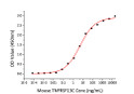 Mouse TNFRSF13C/BAFFR/CD268 protein (Recombinant) (C-hFc&Avi) (STJP001490)