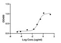 ELISA: STJA0038535