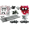  Feuling - 574 HP+® Chain Drive Camchest Kits for '99-'17 Twin Cam 