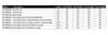 Fire Power - 90Z06G - Elite Series Cover 3Xl Black