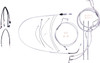 Magnum Shielding - 3871191 - Sterling Chromite II® Designer Handlebar Installation Kit - 12"-14" - '21-'23 FLH