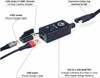 Ridepower - RPSAEUSBUSBCADP - SAE to USB-C/USB Ports Adapter - Charger - Digital Voltage Indicator