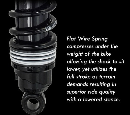 Progressive Suspension - 412 Cruise 11.5