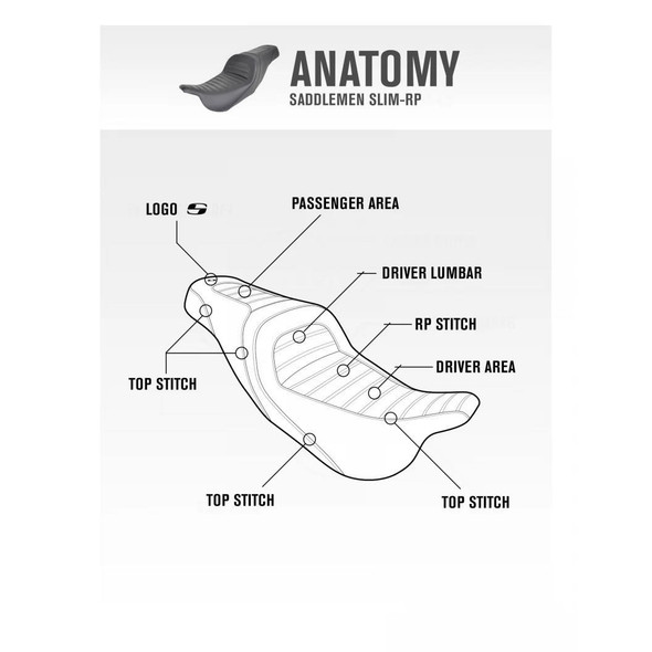 Saddlemen Seats Saddlemen - Slim RP Seat for '20 & Up Challenger Models 