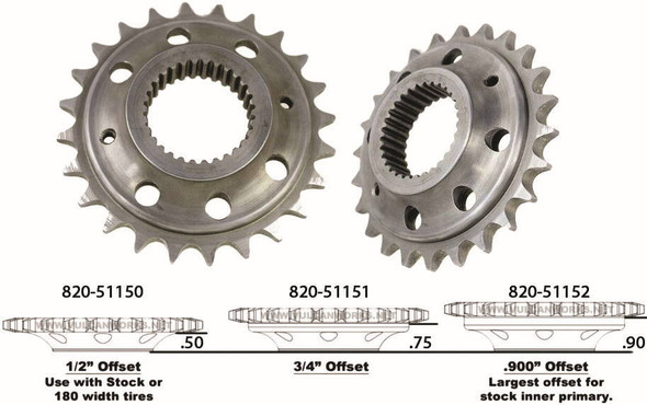 Harddrive - 191328 - Chain Conv Sprkt 24T 0.9" Offset 6-Speed