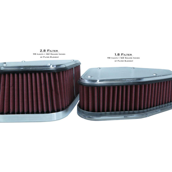 Alloy Art - Boom Box Max Volume Air Cleaner Kit fits '17 & Up M8 Softail Models