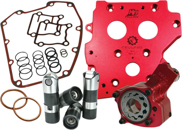 Feuling Parts - 7077ST - Race Series® Conversion Camplate Oil System - Twin Cam