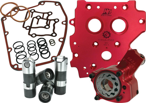 Feuling Parts - 7075ST - Race Series® Oil System Kit - Twin Cam