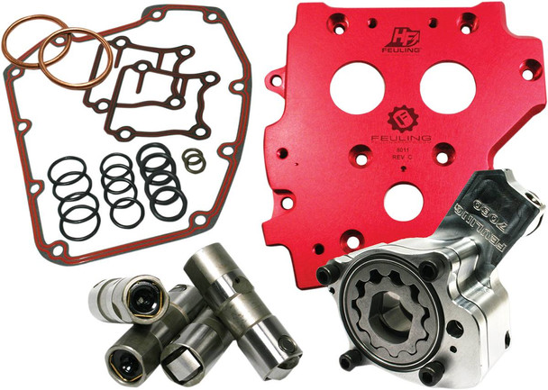 Feuling Parts - 7076 - HP+® Performance Oil System Conversion Cam Plate
