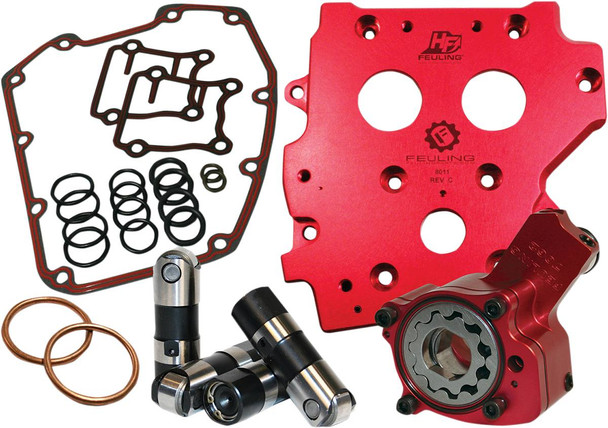 Feuling Parts - 7077 - Race Series® Conversion Camplate Oil System - Twin Cam