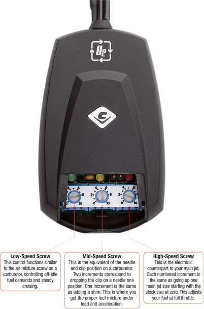 Fi2000 - 92-1631CL - Fi2000R O? Fuel Processor - Touring/Trike '17-'23