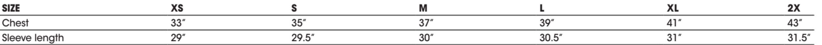 airform-chart.jpg