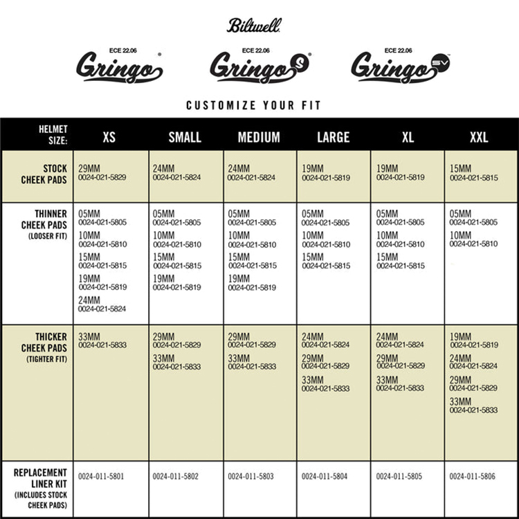 biltwell-gringo-helmet-table.jpg