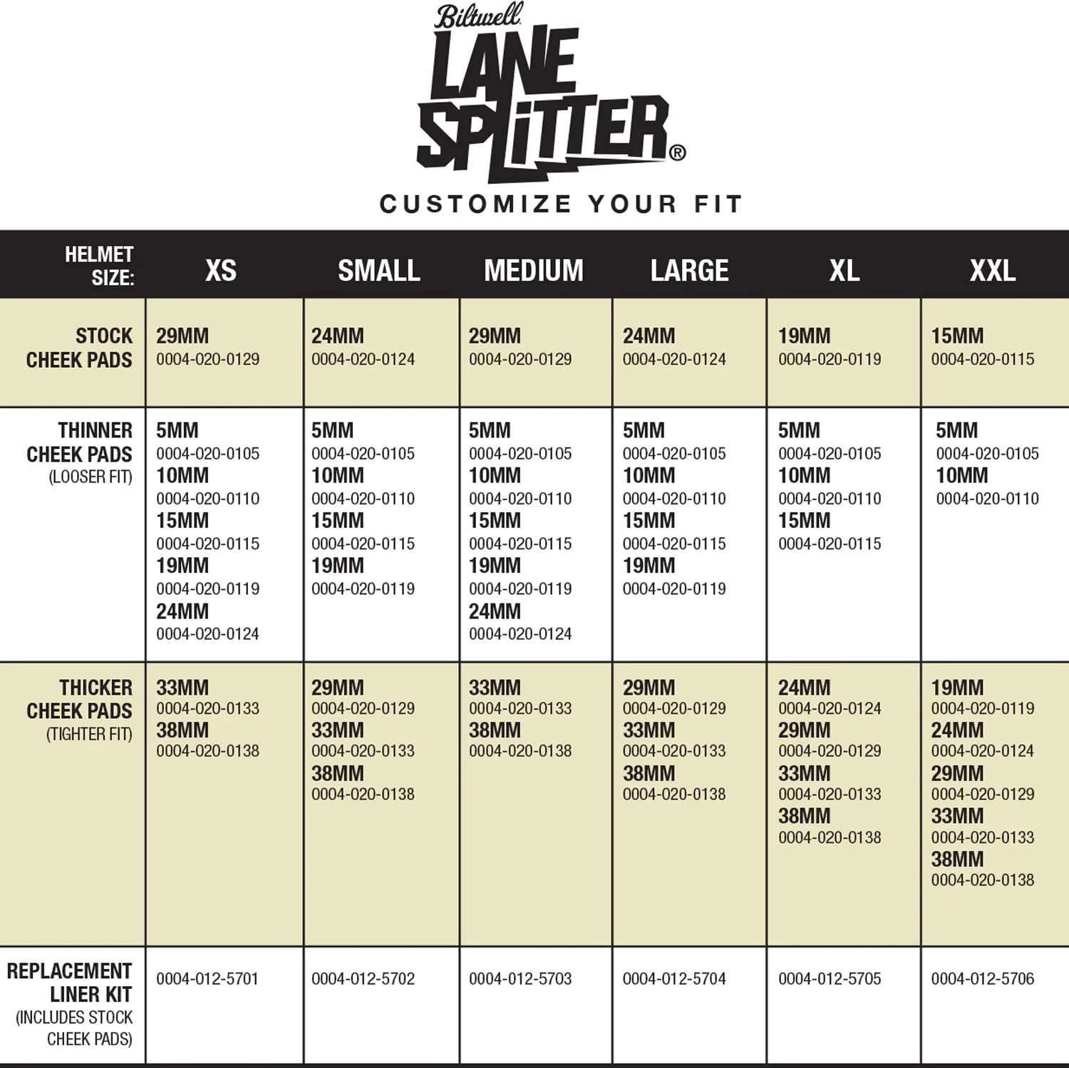 biltwell-lane-splitter-chart.jpg