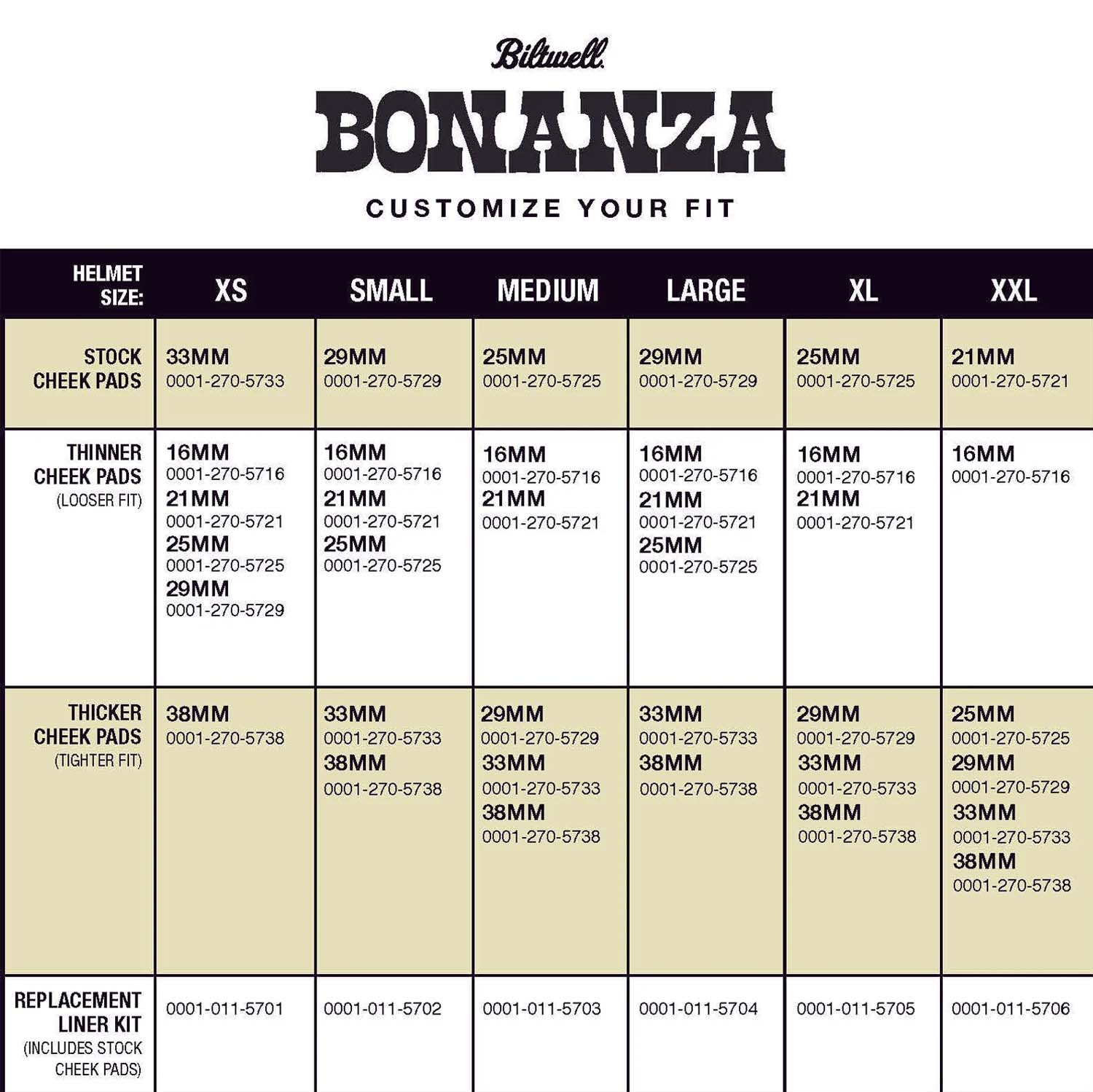 bonanza-chart.jpg