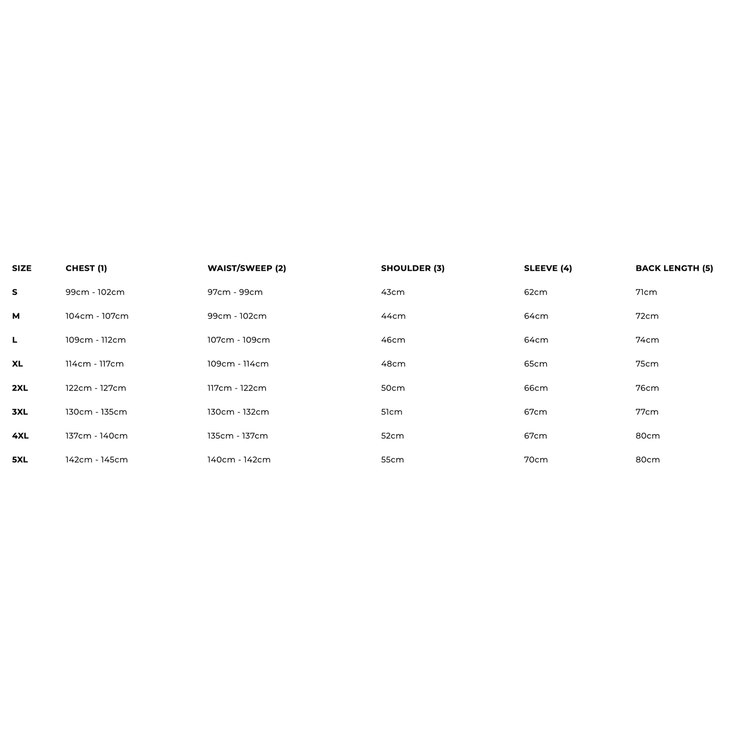 centimeters.png centimeters.png