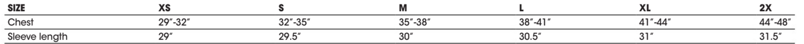 hella2-chart.jpg