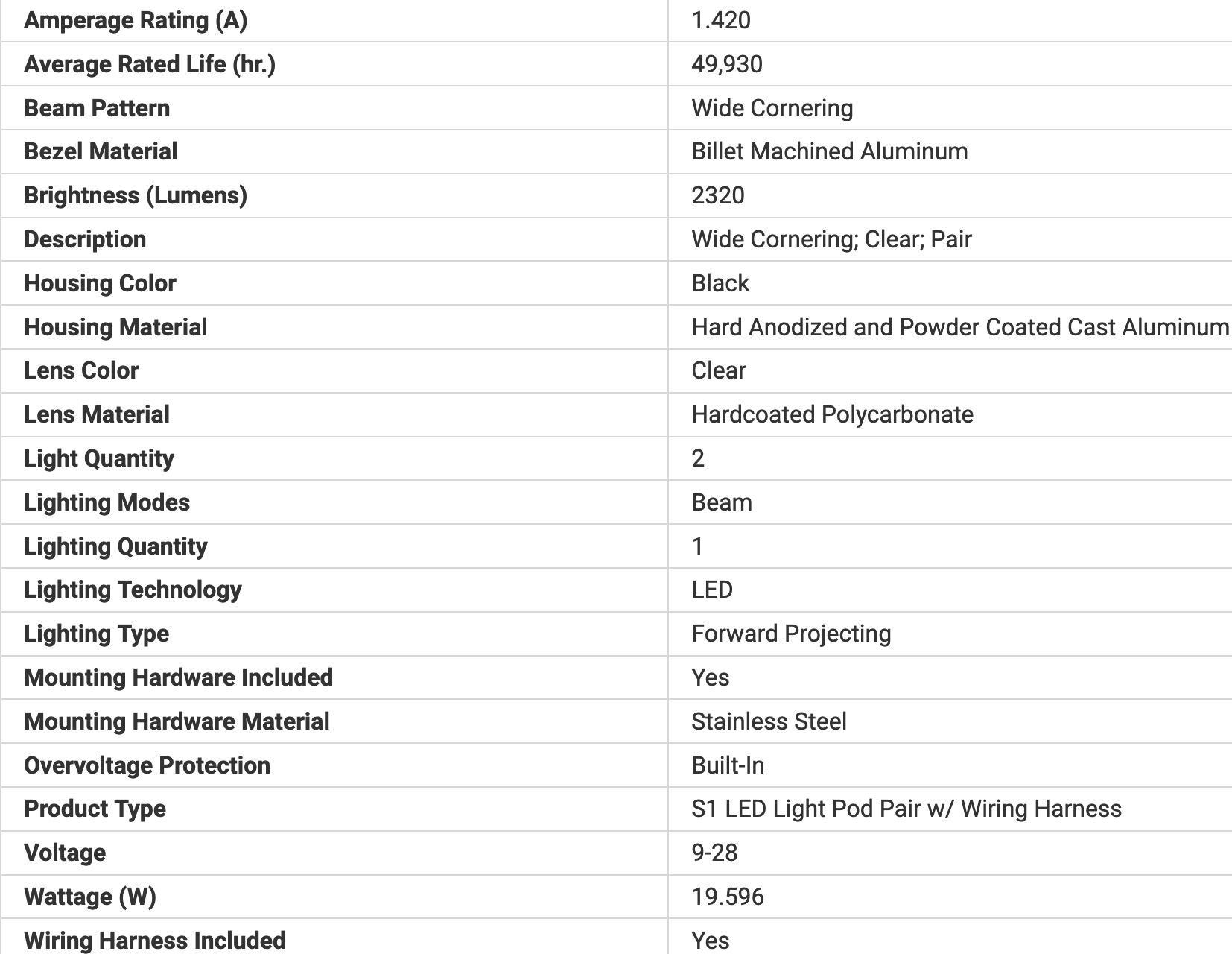 screenshot-2023-10-03-at-15-01-04-s1-black-led-auxiliary-light-pod-pair-universal-baja-designs-off-road-led-laser-lights-automotive-jeep-truck-utv-adv-dirtbike-copy.jpg