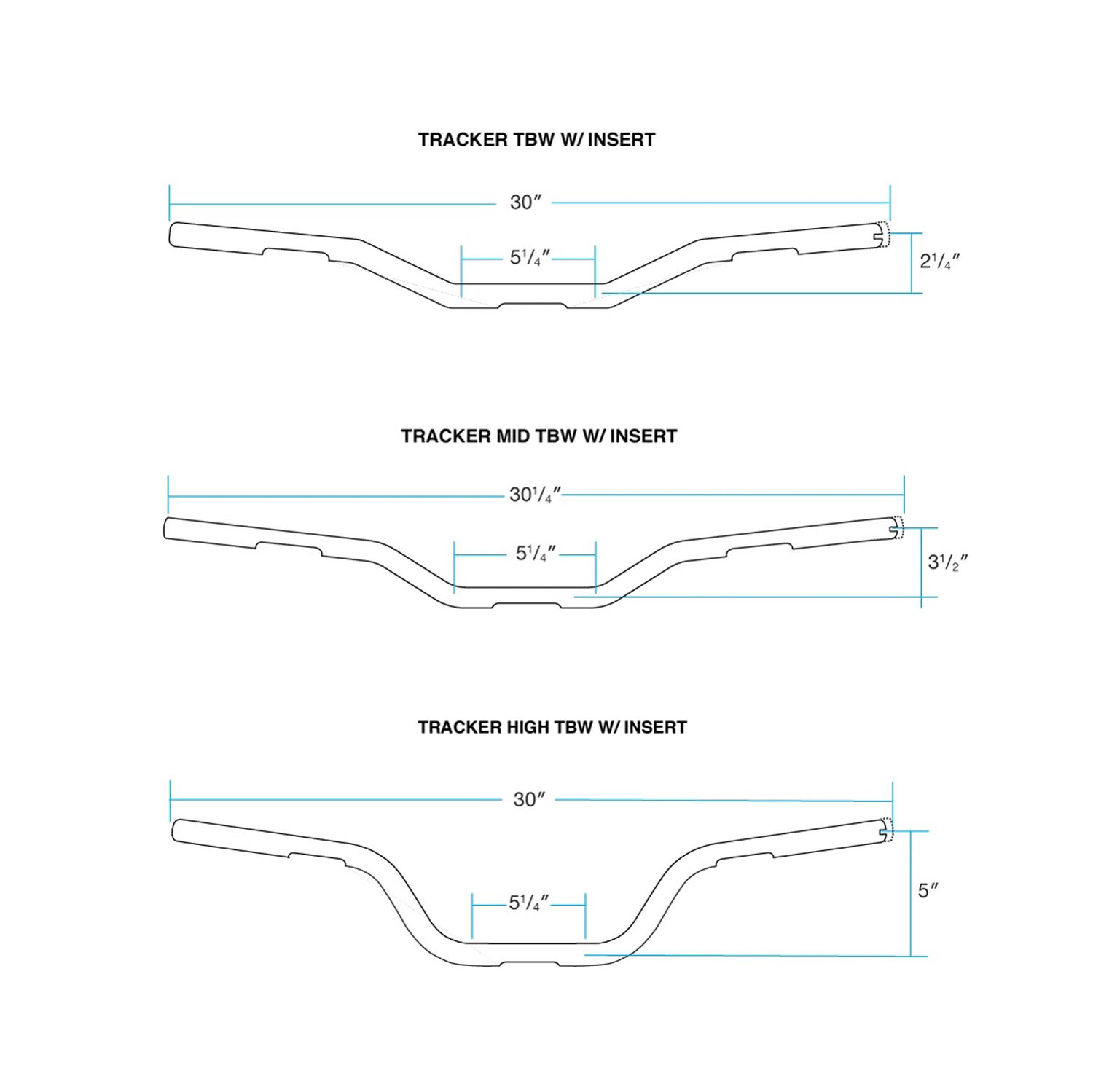 tracker-schematic-two.jpg