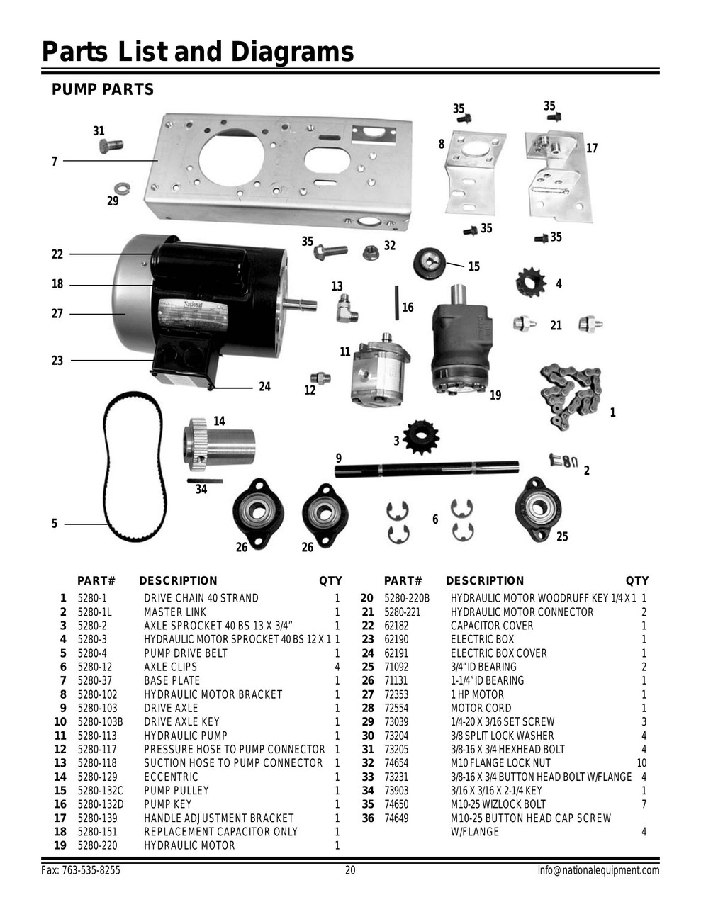 National Flooring 5280 Replacement Parts | Game Exchange