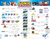 Sonic Pinball Arcade Edition Deposit Only