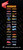 Pac-Man Pixel Bash Game List