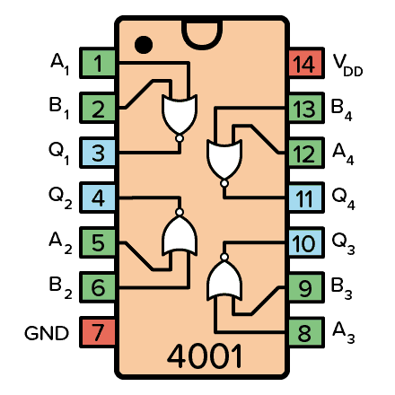 CD4001