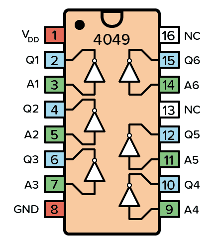 CD4049
