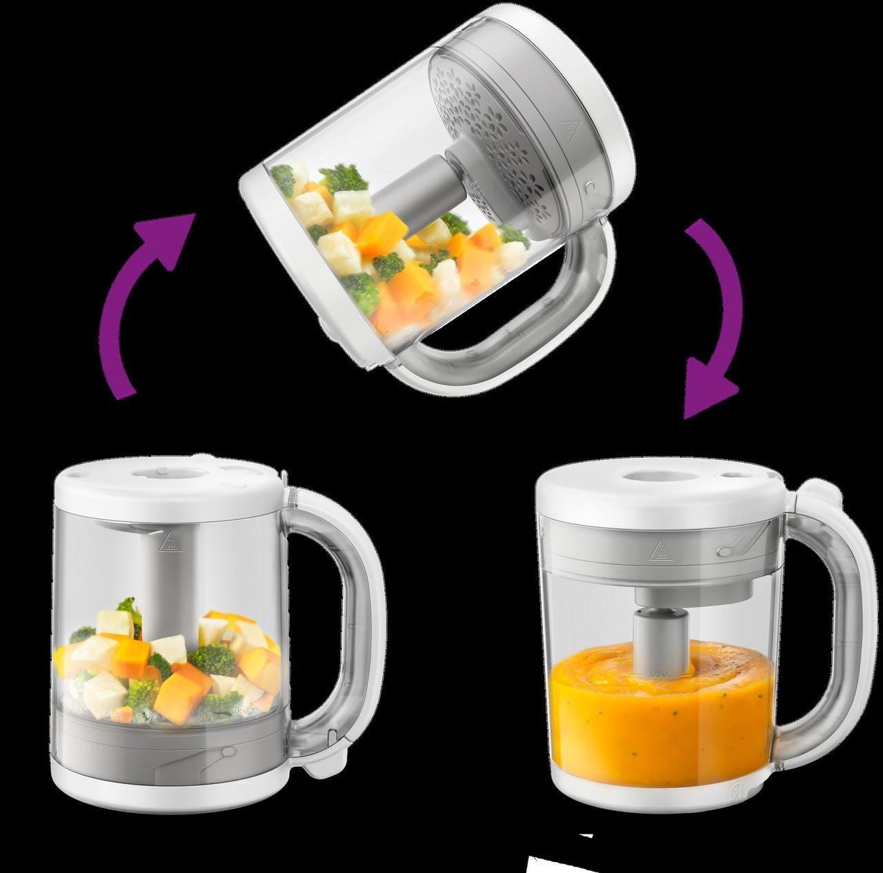 Buy Philips AVENT In Healthy Babyfood Maker Babies NZ