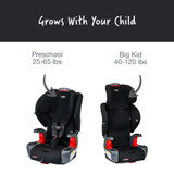 Britax Grow With You ClickTight Booster Car Seat